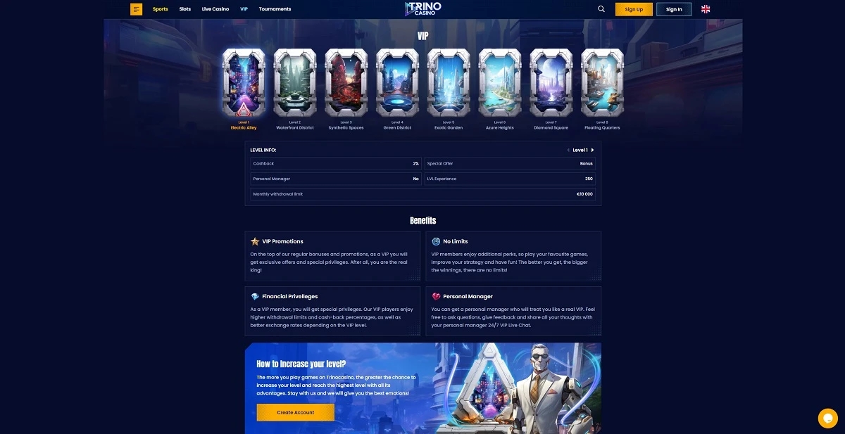 Trino Casino Login Secure Access – Casino Trino Login: Der schnelle Zugang erklärt